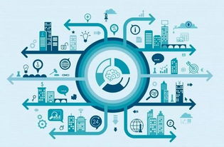 物聯(lián)網(wǎng)關(guān)鍵開發(fā)技術(shù)培訓(xùn) 20個限時名額，邀好友助力贏取最低價席位